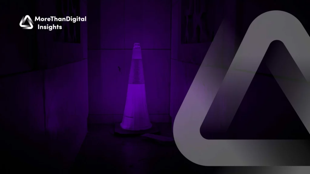 Best Business Diagnostics Tools and Platforms to Identify Performance Gaps and perform Business Analysis